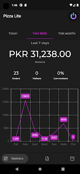 Zelle Clients screenshot